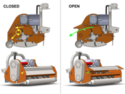 adjustable sideshift flail mower 140cm for 30 70hp tractors shredder mulcher leopard 140 sph