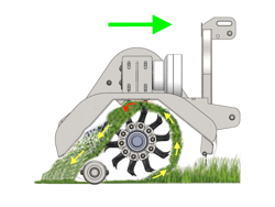 flail mower 140cm for 30 60hp tractors shredder mulcher lincione 140