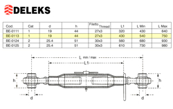TODO SLUG ARTICOLO 11