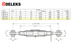 TODO SLUG ARTICOLO 11