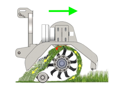 klepelmaaier met zijwaartse verschuiving middelzware uitvoering 120cm mod. lincione 120 sp rev