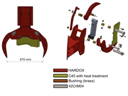 velkop houtgrijper grijper voor minigraafmachine cf 11