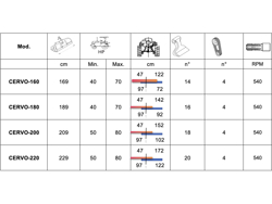 hydraulisch verschuifbare klepelmaaier met hamerklepels zware uitvoering model cervo 160