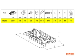 rotorkopeg met kooirol voor tractoren 30 70 pk